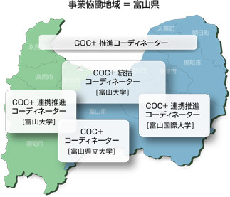事業恊働地域コーディネーター配置図