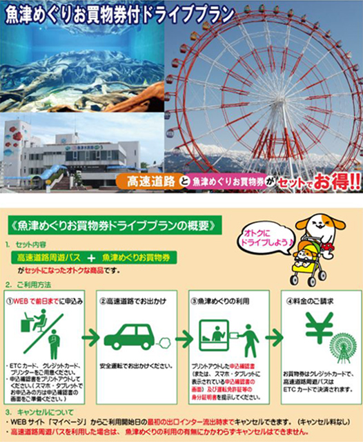 魚津市への宿泊客　from-to分析