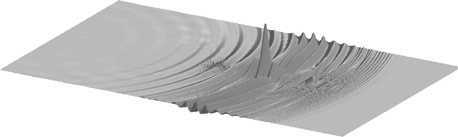 Soliton propagation