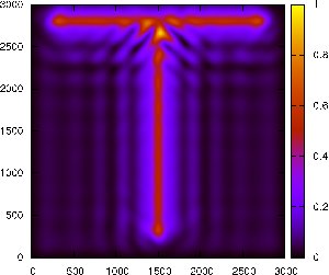 Superlens image