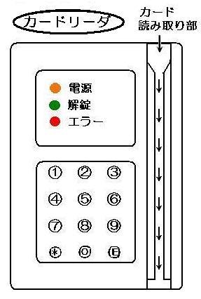 J[h[_[̐}