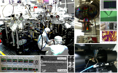 強的秩序とデバイス