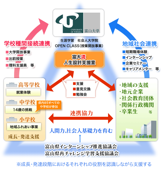 x嗬l݌vx