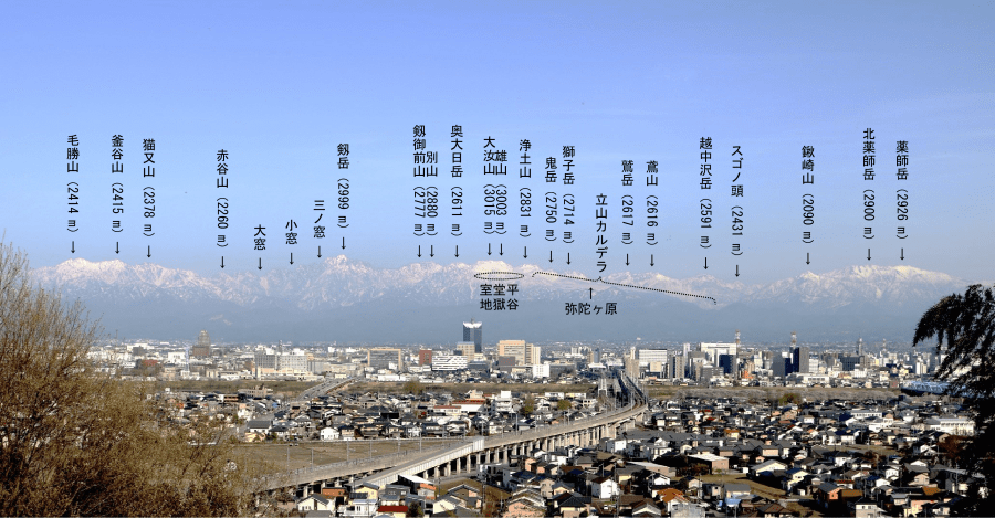 立山連峰
