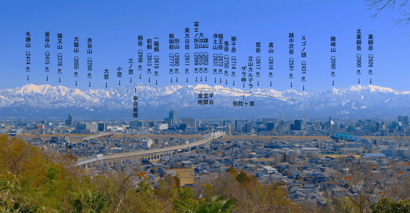 立山連峰