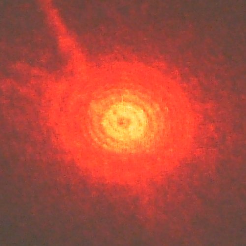interference