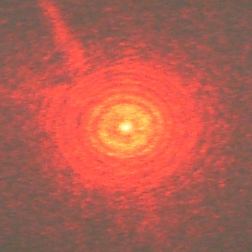 interference
