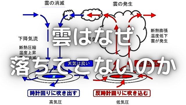 フリー画像