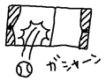 KV[