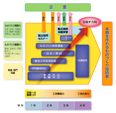 ̂Â苳vO摜
