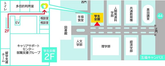 gofuku