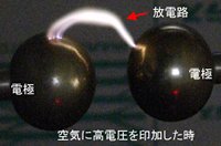 空気に高電圧を印加した時