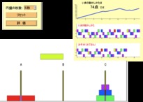 クロスカップリング反応の世界