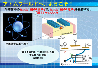 アトムワールドへの招待