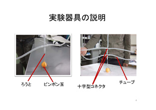 理科実験器具(ベルヌーイの定理II)