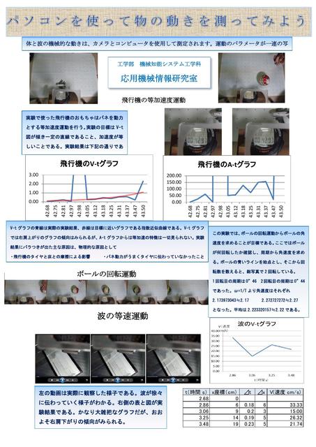 光ファイバ通信と電子ブロック