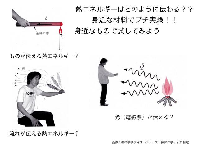 熱エネルギーはどのように伝わる？？（身近な材料でプチ実験！！）